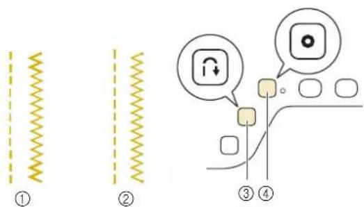 Diagram illustrating four steps of a mechanical or electrical component with zigzag patterns and directional arrows, labeled ① to ④.