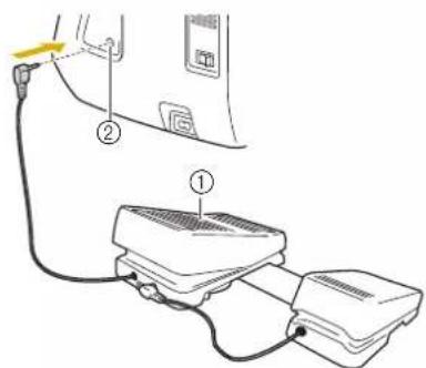 Diagram showing a device with labeled parts, including a connector and two connected devices with visible wiring.