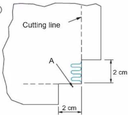 Cutting line A 2 cm 2 cm