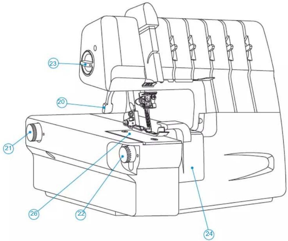 Technical diagram of a sewing machine with numbered parts for identification