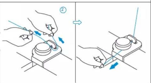 Diagram illustrating a mechanical or electrical process with labeled steps and directional arrows indicating movement or force.