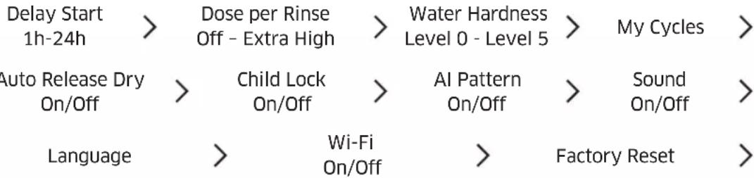 SAMSUNG DW60BS7513SL - Settings - 1