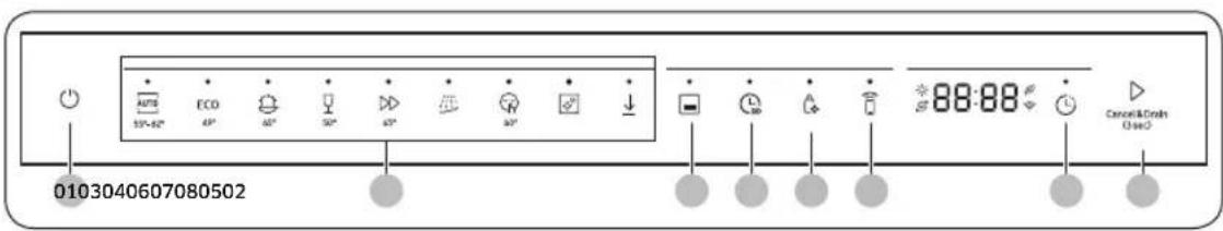 0103040607080502 ECO 50°-82° 50° 50° 50° 88:88 Cancel&Crash UseO