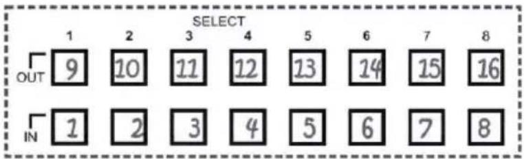 SELECT 1 2 3 4 5 6 7 8 OUT 9 10 11 12 13 14 15 16 IN 1 2 3 4 5 6 7 8