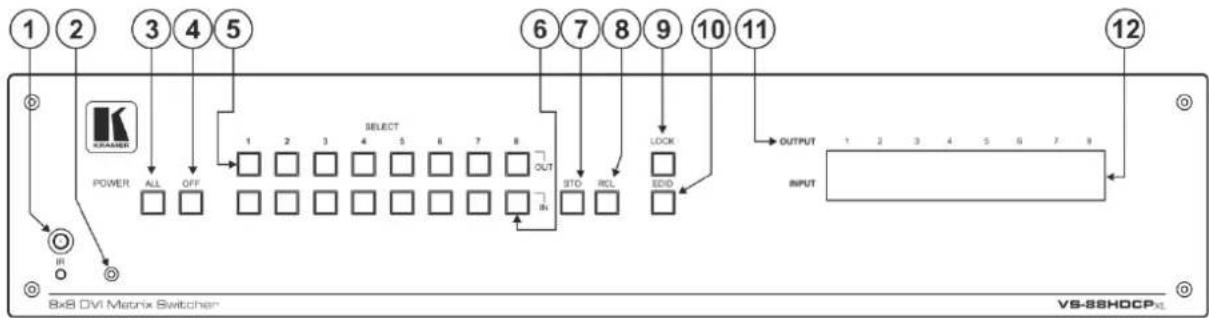 1 2 3 4 5 POWER ALL OFF SELECT OUT STO RCL EDD OUTPUT INPUT 1 2 3 4 5 6 7 8 12 V8x8 DVI Matrix Switcher VS-88HDCPKL
