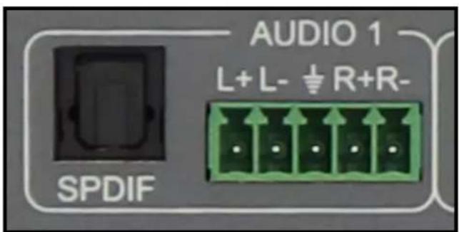 AUDIO 1 L+ L- + R+ R- SPDIF