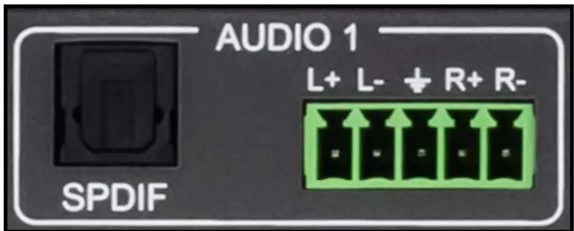 AUDIO 1 L+ L- + R+ R- SPDIF