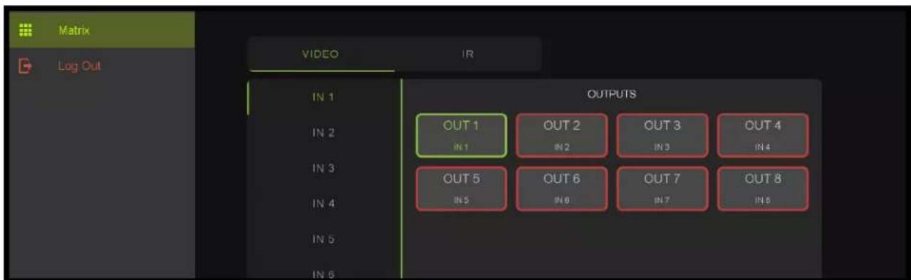 Matrix Log Out VIDEO IN 1 IN 2 IN 3 IN 4 IN 5 IN 6 OUTPUTS OUT 1 IN 1 OUT 2 IN 2 OUT 3 IN 3 OUT 4 IN 4 OUT 5 IN 5 OUT 6 IN 6 OUT 7 IN 7 OUT 8 IN 8