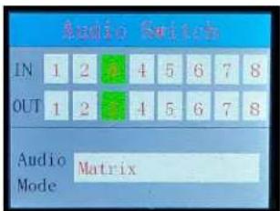 Audio Switch IN 1 2 4 5 6 7 8 OUT 1 2 4 5 6 7 8 Audio Matrix Mode