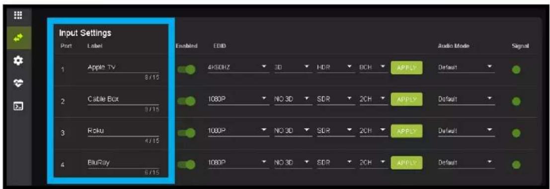 Input Settings Port Label Enabled EDITION Audio Mode Signal 1 Apple TV 8/15 4K30HZ 3D HDR BCH APPLY Default 2 Cable Box 8/15 1080P NO 3D SDR 2CH APPLY Default 3 Roku 4/15 1080P NO 3D SDR 2CH APPLY Default 4 BluRay 6/15 1080P NO 3D SDR 2CH APPLY Default