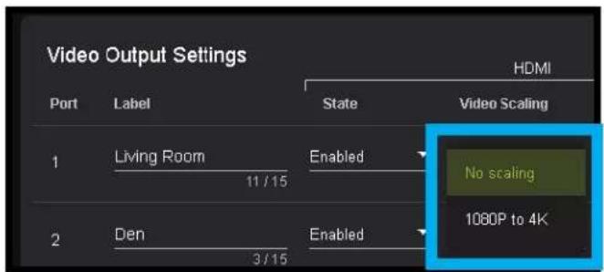 Video Output Settings HDMI Port Label State Video Scaling 1 Living Room Enabled No scaling 11 / 15 1080P to 4K 2 Den Enabled 3 / 15