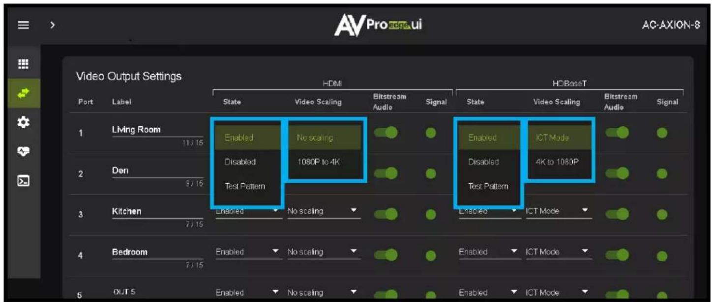 AVPro edge.ui AC-AXION-8 Video Output Settings HDMI HDBaseT Port Label State Video Scaling Bitstream Signal State Video Scaling Bitstream Signal 1 Living Room Enabled No scaling 2 Disabled 1080P to 4K 3 Test Pattern 3 Kitchen Enabled No scaling 4 Bedroom Enabled No scaling 5 OUT 5 Enabled No scaling Enabled ICT Mode Enabled 4K to 1080P Enabled ICT Mode Enabled ICT Mode