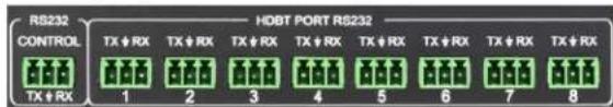 RS232 CONTROL TX + RX HDBT PORT RS232 1 2 3 4 5 6 7 8
