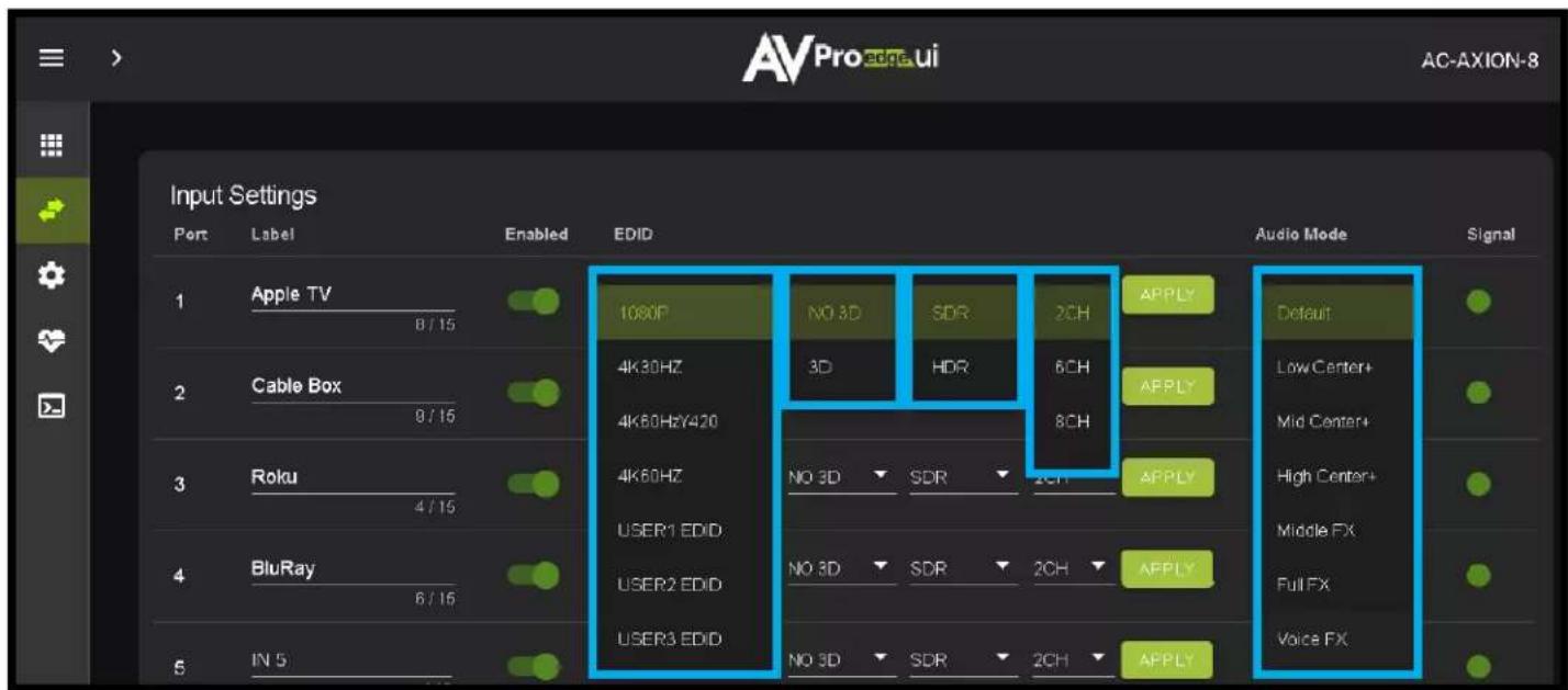AVPro edge ui AC-AXION-8 Input Settings Port Label Enabled EDID Audio Mode Signal 1 Apple TV 8/15 1080P NO 3D SDR 2CH APPLY Default 2 Cable Box 9/15 4K30HZ 3D HDR 6CH APPLY Low Center+ 3 Roku 4/15 4K60Hz420 8CH APPLY Mid Center+ 4 BluRay 6/16 USER1 EDID NO 3D SDR 2CH APPLY High Center+ 5 IN 5 USER2 EDID NO 3D SDR 2CH APPLY Middle FX Full FX Voice FX IN 5 USER3 EDID NO 3D SDR 2CH APPLY