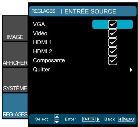 OPTOMA HD91 - Commandes de l'utilisateur - 1