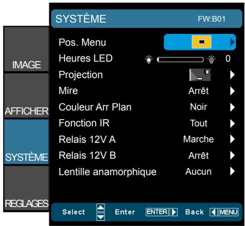 OPTOMA HD91 - SYSTÈME - 1