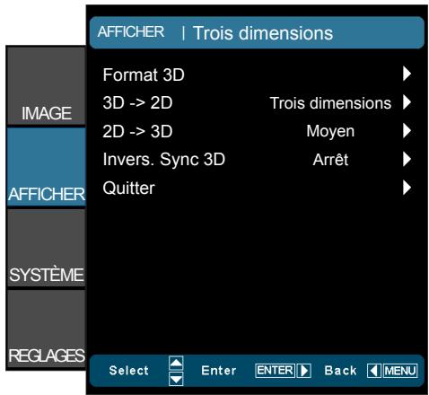 OPTOMA HD91 - AFFICHER | Trois dimensions - 1