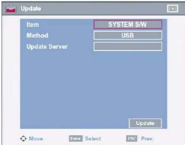 Update Item Method Update Server SYSTEM S/W USB Update