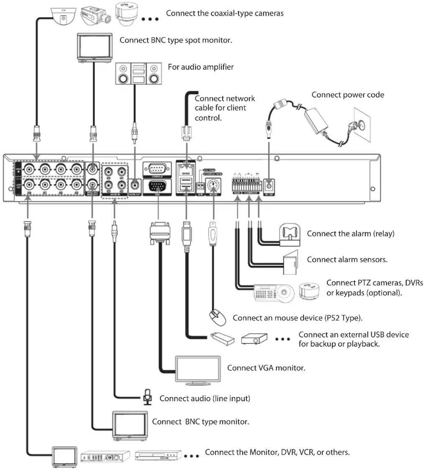 LG LE2104D - Precautions - 1