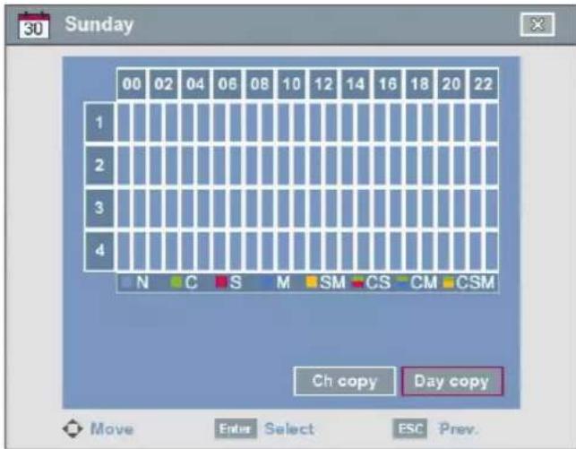 30 Sunday 00 02 04 06 08 10 12 14 16 18 20 22 1 2 3 4 N C S M SM CS CM CSM Ch copy Day copy Move Enter Select ESC Prev.