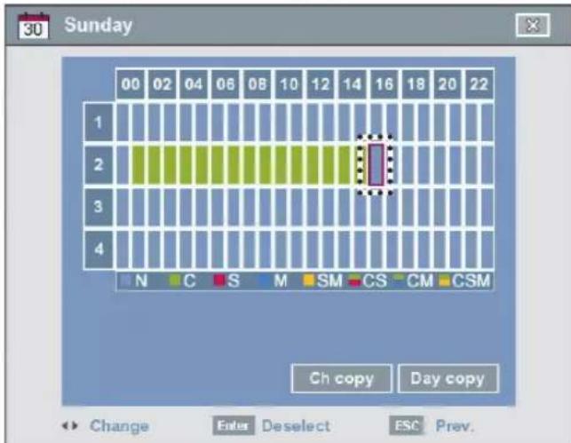 30 Sunday 00 02 04 06 08 10 12 14 16 18 20 22 1 2 3 4 N C S M SM CS CM CSM Ch copy Day copy Change Enter Deselect ESC Prev.