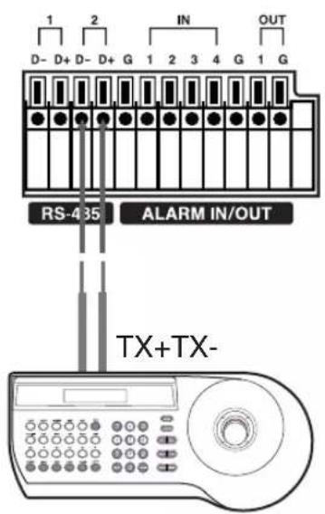 1 2 IN OUT D- D+ D- D+ G 1 2 3 4 G 1 G RS-435 ALARM IN/OUT TX+TX-
