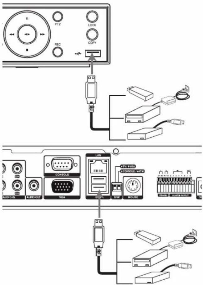 II PTZ LOCK REC COPY AUDIO IN AUDIO OUT VGA LAN TV/4VGA 1CONSOLE/MATR S/W MOUSE CTRLER ALABOM OUT DC