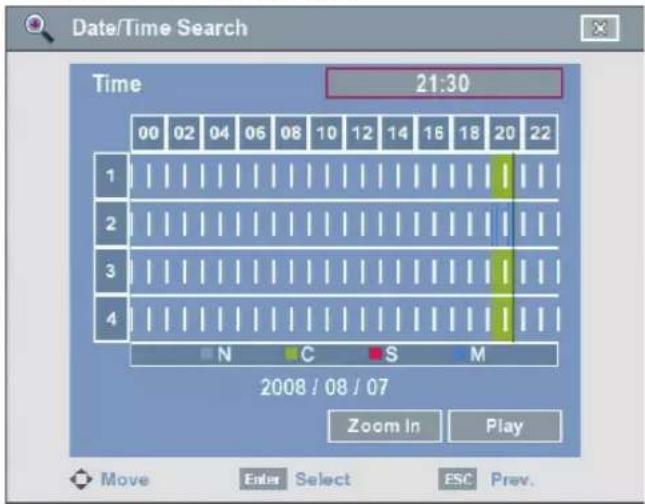 Date/Time Search Time 21:30 00 02 04 06 08 10 12 14 16 18 20 22 1 2 3 4 N C S M 2008 / 08 / 07 Zoom In Play Move Enter Select ESC Prev.