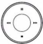 LG LE2104D - Setting the Menu Using the Front Panel Buttons or Remote Control Buttons - 1