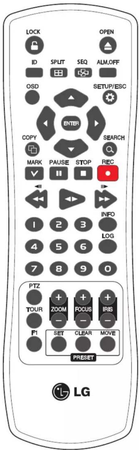 LOCK OPEN ID SPLIT SEQ ALM.OFF OSD SETUP/ESC ENTER COPY SEARCH MARK PAUSE STOP REC 1 2 3 INFO 4 5 6 LOG 7 8 9 0 PTZ + TOUR ZOOM FOCUS IRIS F1 SET CLEAR MOVE PRESET LG