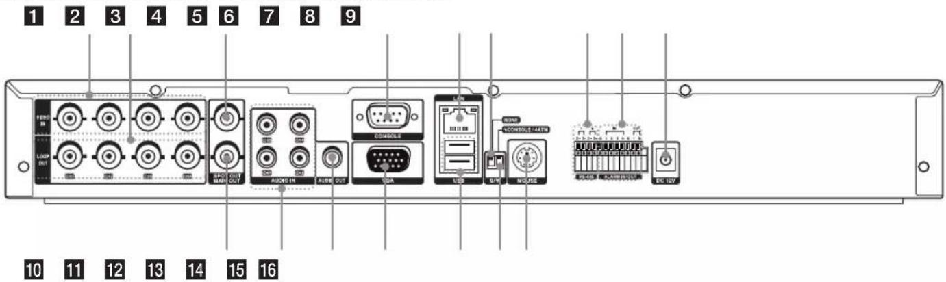 1 2 3 4 5 6 7 8 9 LOOP OUT SPEED OUT MOTOR OUT AUDIO OUT COMPOSLE LED RINK AC/AC/AC/AC/AC/AC/AC/AC/AC/AC/AC/AC/AC/AC/AC/AC/AC/AC/AC/AC/AC/AC/AC/AC/AC/AC/AC/AC/AC/AC/AC/AC/AC/AC/AC/AC/AC/AC/AC/AC/AC/AC/AC/AC/AC/AC/AC/AC/AC/AC/AC 10 11 12 13 14 15 16