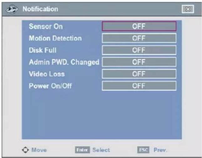 Notification Sensor On OFF Motion Detection OFF Disk Full OFF Admin PWD. Changed OFF Video Loss OFF Power On/Off OFF Move Enter Select ESC Prev.