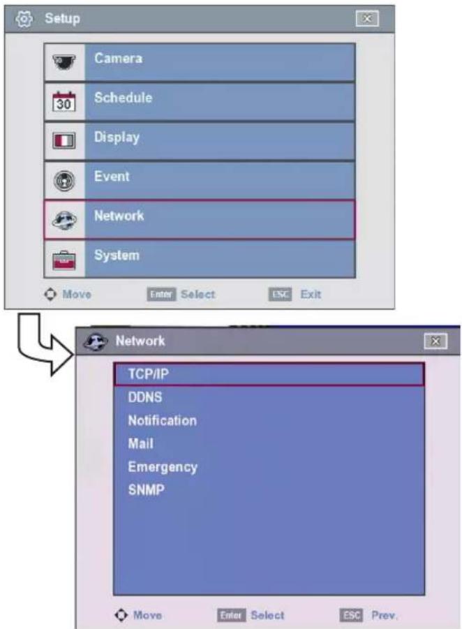 Setup Camera 30 Schedule Display Event Network System Move Enter Select ESC Exit Network TCP/IP DDNS Notification Mail Emergency SNMP Move Enter Select ESC Prev.