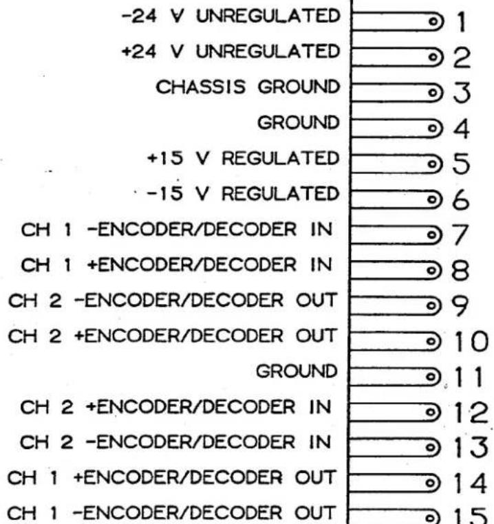 DBX 942A - Notes - 4