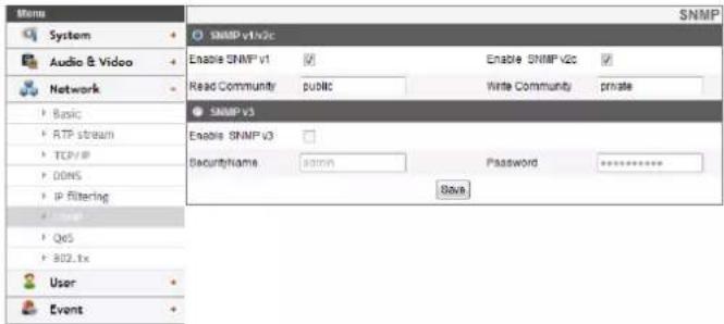SNMP System Audio & Video Network Basic RTP stream TCP/IP DDNS IP filtering QoS 802.xx User Event SNMP v1.x2c Enable SNMP v1 Read Community public Enable SNMP v2c Write Community private SNMP v3 Enable SNMP v3 SecurityName SMM Password ****** Save