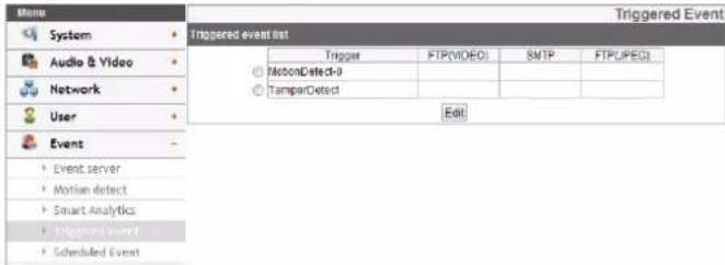 Triggered event list Trigger FTP(VIDEO) SMTP FTP(JPEQ) MotionDetect-0 TampaDetect Edit Event server Motion detect Smart Analytics Triggered event Scheduled Event