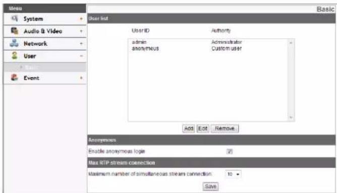 Virus System Audio & Video Network User Event Basic User list User ID Authority admin Administrator anonymous Custom user Add Edit Remove Anonymous Enable anonymous login Max RTP stream connection Maximum number of simultaneous stream connection: 10 Save