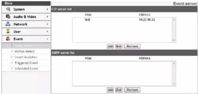 Menu System Audio & Video Network User Event FTP server list Alias Address test 10.20.96.42 Add Edit Remove SMTP server list Alias Address Add Edit Remove