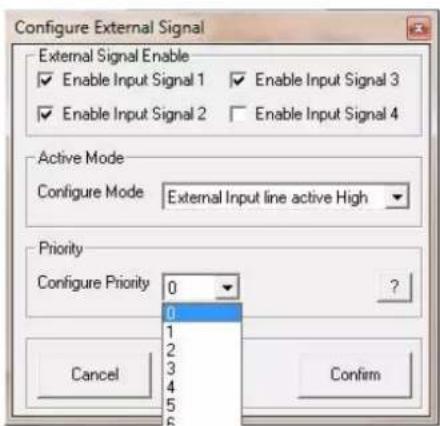 Configure External Signal External Signal Enable Enable Input Signal 1 Enable Input Signal 3 Enable Input Signal 2 Enable Input Signal 4 Active Mode Configure Mode External Input line active High Priority Configure Priority 0 ? Cancel Confirm