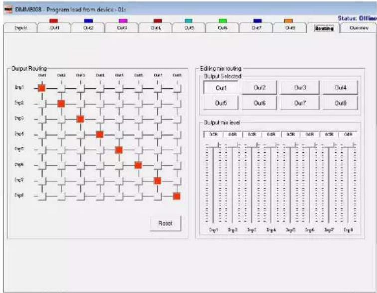FBT DMM 8008 - PAGINA di ROUTING - 1