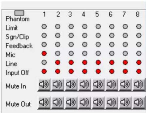 Phantom Limit Sgn/Clip Feedback Mic Line Input Off Mute In Mute Out