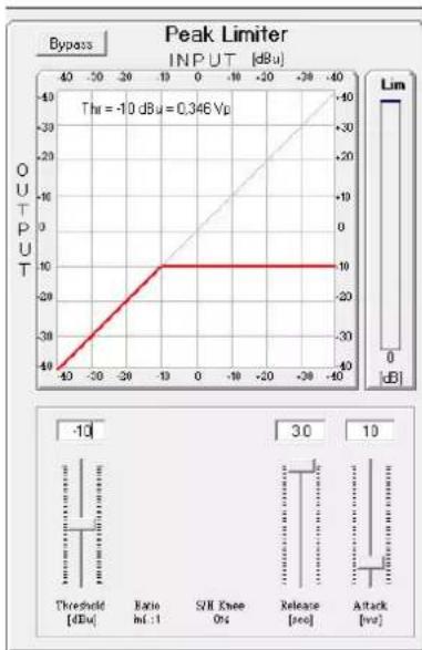 FBT DMM 8008 - PAGINA USCITE - 6