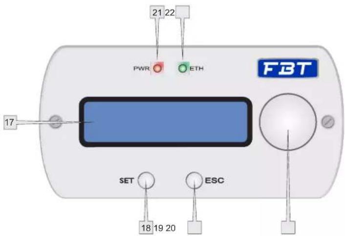 21 22 PWR ETH FBT 17 SET ESC 18 19 20