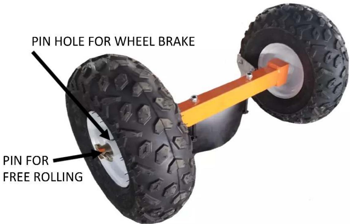 PIN HOLE FOR WHEEL BRAKE PIN FOR FREE ROLLING