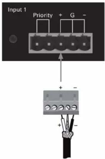 Input 1 Priority + G -