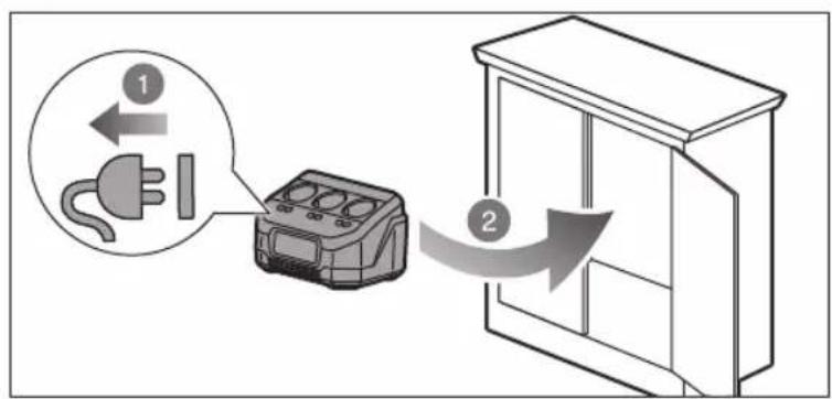 Diagram showing electrical plug connection to a device, with labeled components and directional arrows