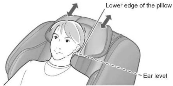 Lower edge of the pillow. Ear level.