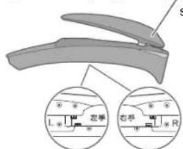 Diagram showing a blade with labeled parts and two magnified views of the blade structure, including Chinese annotations.