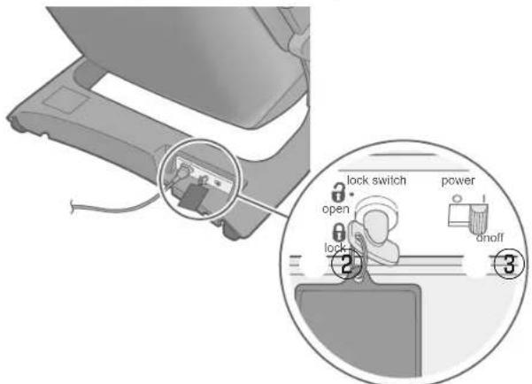Lock switch: open. Power: on/off. Lock.