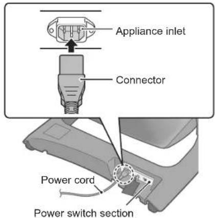 Appliance inlet. Connector. Power cord. Power switch section.